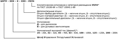Структура условного обозначения